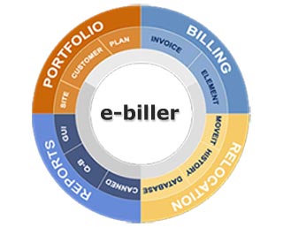 e-Biller Overview