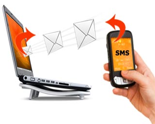 SMS Integration