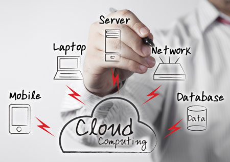 cloud Computing